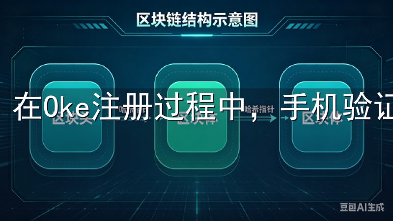 在Oke注册过程中，手机验证是一个至关重要的步骤。